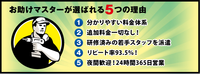 分かりやすい料金体系 分かりやすい料金体系